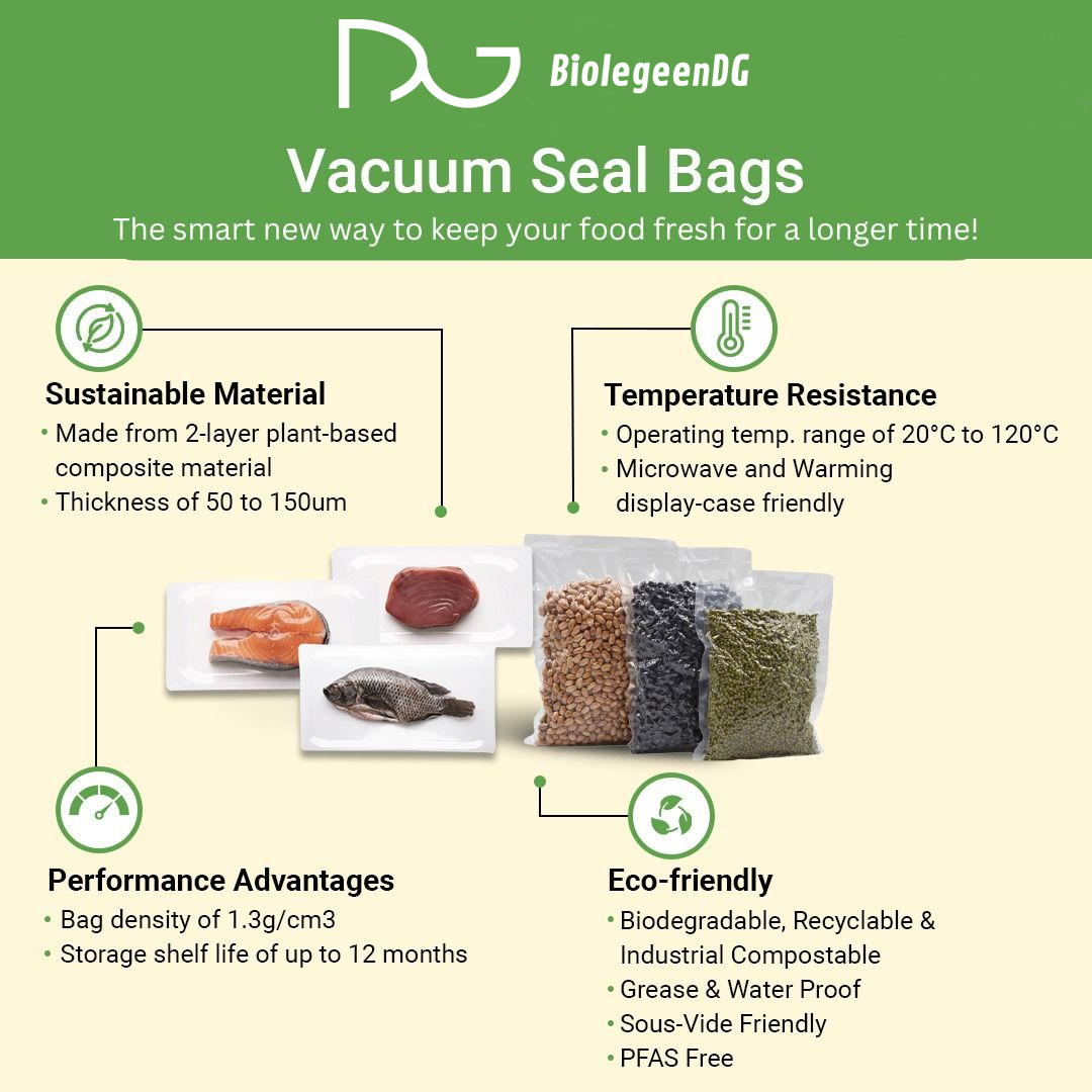 Revolutionizing Food Storage with Eco-Friendly Vacuum Seal Bags